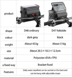 Stuurtas Fiets - Telefoonhouder Fiets - GSM Houder Fiets - Afneembaar - Touchscreen - Bidonhouder - Zwart 10 Stuurtas Fiets - Telefoonhouder Fiets - GSM Houder Fiets - Afneembaar - Touchscreen - Bidonhouder - Zwart -Velo Pour Tous 1124x1200 1