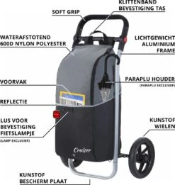 Shoppingcruiser 2 In 1 Boodschappentrolley Voor Achter De Fiets - Fietskar - Robuuste Boodschappenwagen - Allround Bagagekar -Velo Pour Tous 1136x1200