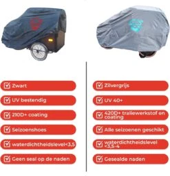 Bakfietshoes Bakfiets (met Huif) - Red Label 16 Bakfietshoes Bakfiets (met Huif) - Red Label -Velo Pour Tous 1154x1200 6