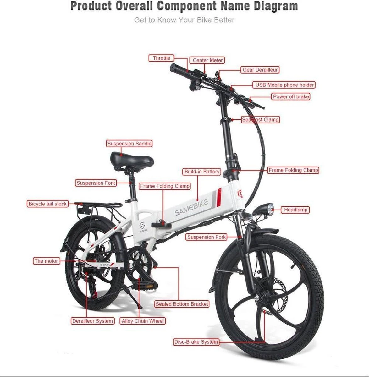 Samebike Elektrische Vouwfiet - Shimano 7 Speed Derailleur - 48V/ 10Ah Lithium Batterij - Aluminium -sportief/modern - 35km/u - Wit 7 Samebike Elektrische Vouwfiet - Shimano 7 Speed Derailleur - 48V/ 10Ah Lithium Batterij - Aluminium -sportief/modern - 35km/u - Wit – Image 7