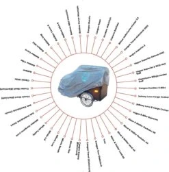 CUHOC Topkwaliteit Diamond Bakfietshoes Voor Bakfiets (met Huif) -Velo Pour Tous 1180x1200 3