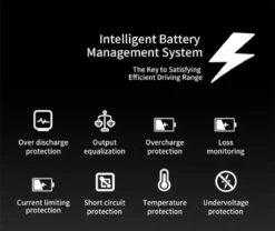 F-Wheel DYU A5 - Elektrische Vouwfiets - E Bike - 14 Inch - 7.5 Ah - 25km/u - Zwart -Velo Pour Tous 1200x1012 2