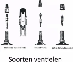 Benson Nederlandse Klassieke Fietspomp - Houten Voetplaat - Max Druk 3 Bar 14 Benson Nederlandse Klassieke Fietspomp - Houten Voetplaat - Max Druk 3 Bar -Velo Pour Tous 1200x1020 7