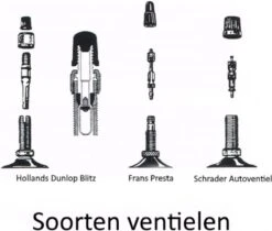 Nederlandse Fietspompslang Benson Pompslang Holland Rood 9 Nederlandse Fietspompslang Benson Pompslang Holland Rood -Velo Pour Tous 1200x1022 10