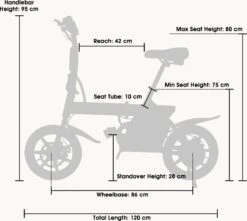 Windgoo B20 Elektrich Fiets E Bike Vouwfiets - Gashendel Versie -Velo Pour Tous 1200x1072 2