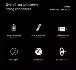 Fast Trax V1 - 14 Inch - Elektrische Fiets - E Bike - Elektrische Vouwfiets -Velo Pour Tous 1200x1108