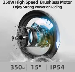 F-Wheel DYU A5 - Elektrische Vouwfiets - E Bike - 14 Inch - 7.5 Ah - 25km/u - Zwart -Velo Pour Tous 1200x1154 1