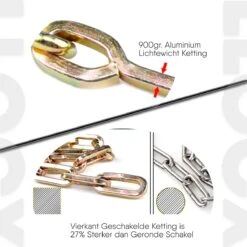 LLOCX Fiets Kettingslot Van 1 Meter + 2 Sleutels – 6mm Roestvrij Aluminium – Sluiten Zonder Sleutel – Insteekslot Met Groene Kliksluiting – Krasvrije & Scheurvrije Sleeve -Velo Pour Tous 1200x1199 1