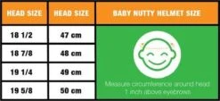 Nutcase Helm MIPS Baby Nutty Love Bug XXS (47-50cm) -Velo Pour Tous 1200x550