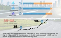 HITWAY 26 Inch E-bike, Elektrische Fiets Voor Heren En Dames, Pedelec Stadsfietsen, 250 W Motor, 36 V/11,2 Ah E-bike, Shimano 7 Versnellingen, 35-90 Km| Wit / Blauw -Velo Pour Tous 1200x742 1
