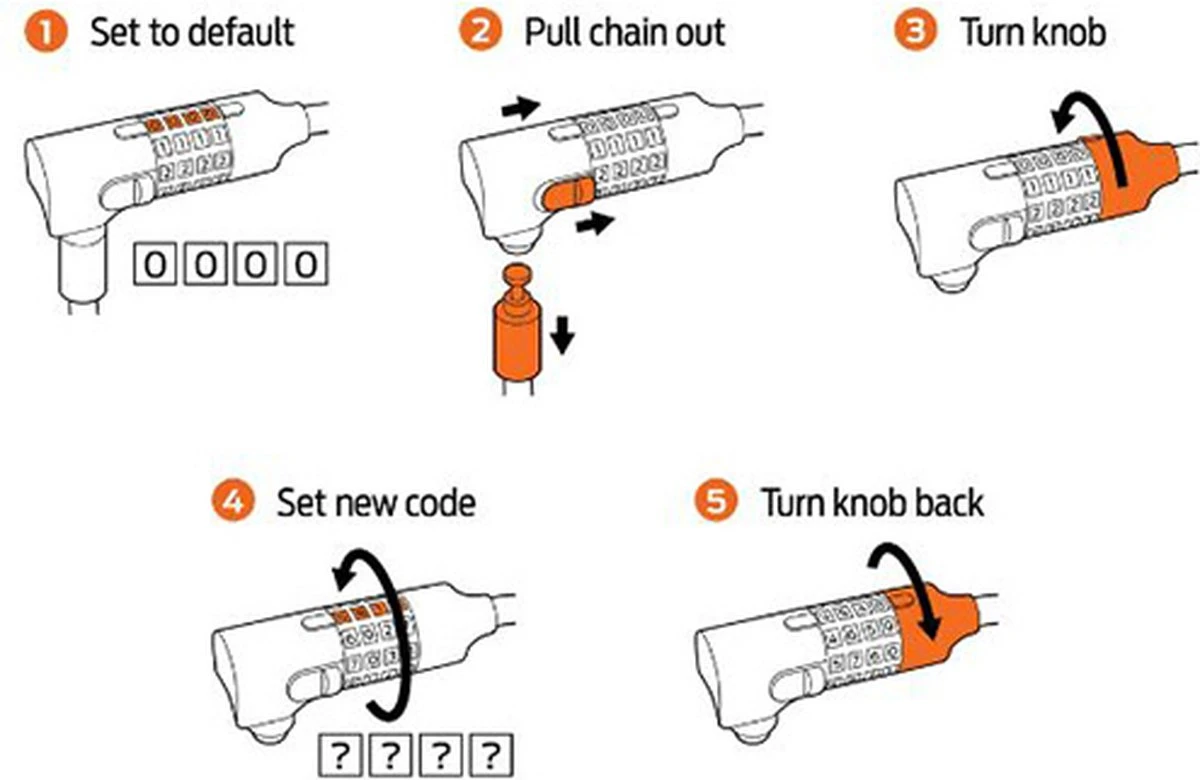 AXA Absolute 5 Kettingslot - Slot Voor Fietsen – Code - 90 Cm - 5 Mm - Zwart 4 AXA Absolute 5 Kettingslot - Slot Voor Fietsen – Code - 90 Cm - 5 Mm - Zwart – Image 4