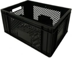 Hi-point Fietskrat Kunststof 18 Liter Zwart -Velo Pour Tous 1200x956 7