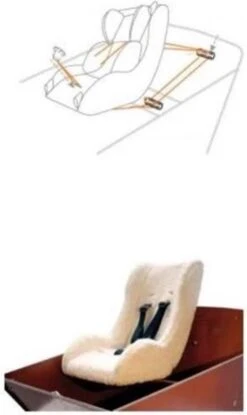 Melia Bakfiets Bevestiging Set (a) Voor Babyschaal -Velo Pour Tous 715x1200 1